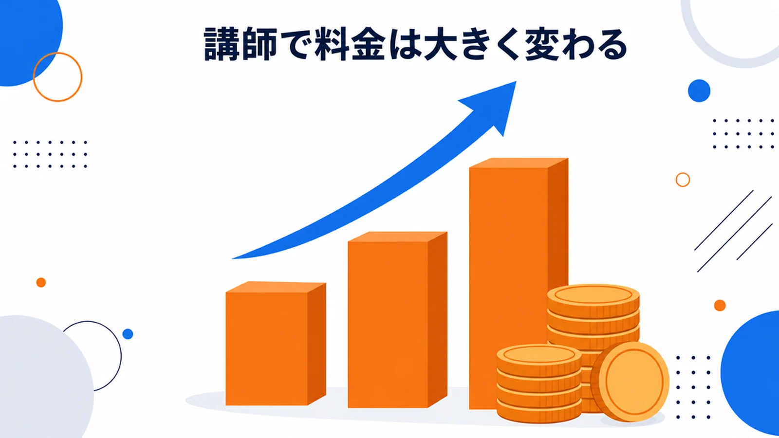 子どものオンライン英会話の料金相場
