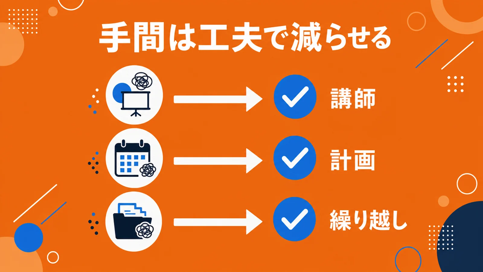 DMM英会話のデメリット3つと対処法