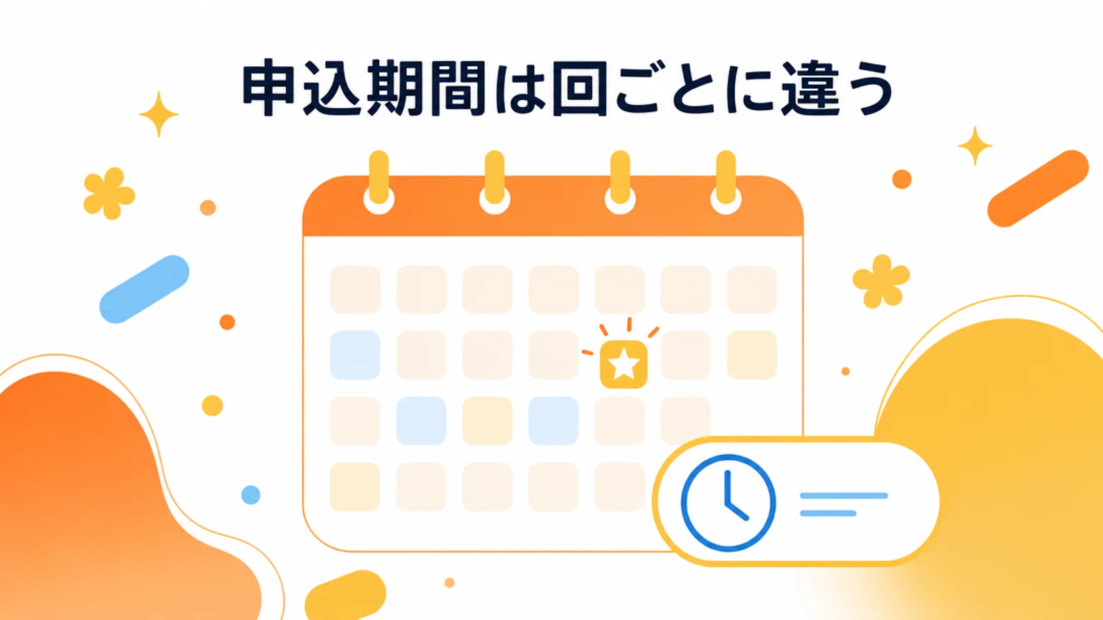 TOEICの申込期間が回ごとに違うことを示すカレンダーの図