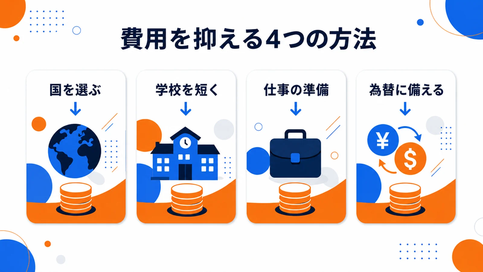 ワーホリの費用を抑える方法