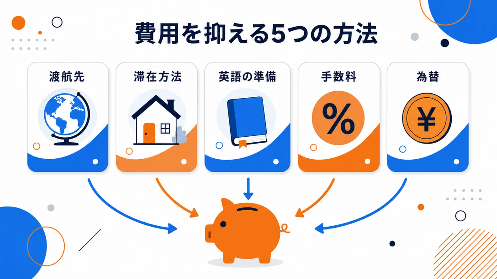 留学費用を抑える方法