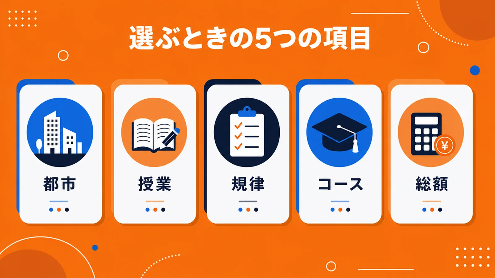 フィリピン留学の学校の選び方5つ