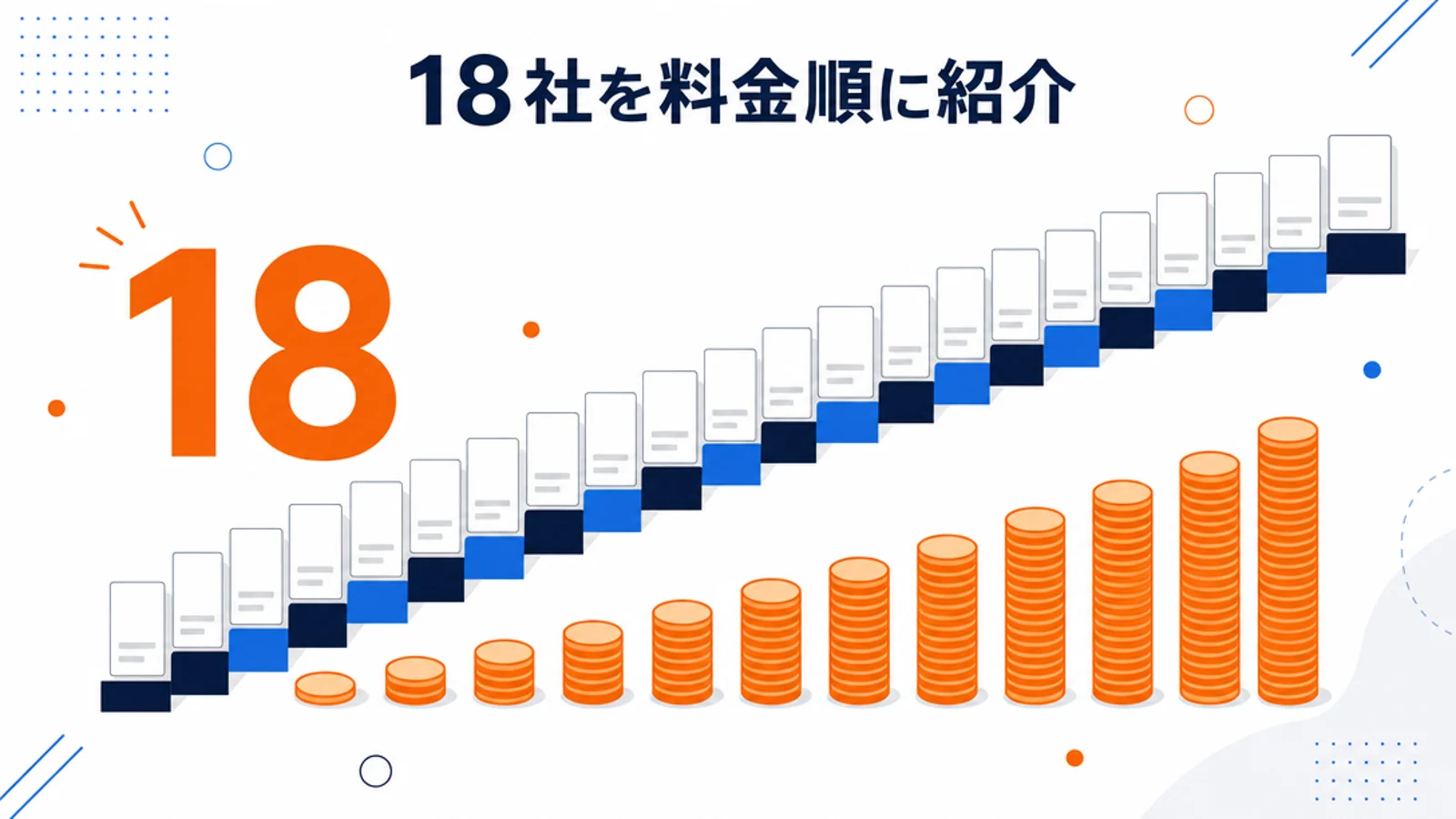 オンライン英会話18社を料金順に並べた階段の図