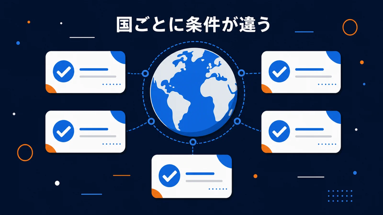 留学費用を国別に解説