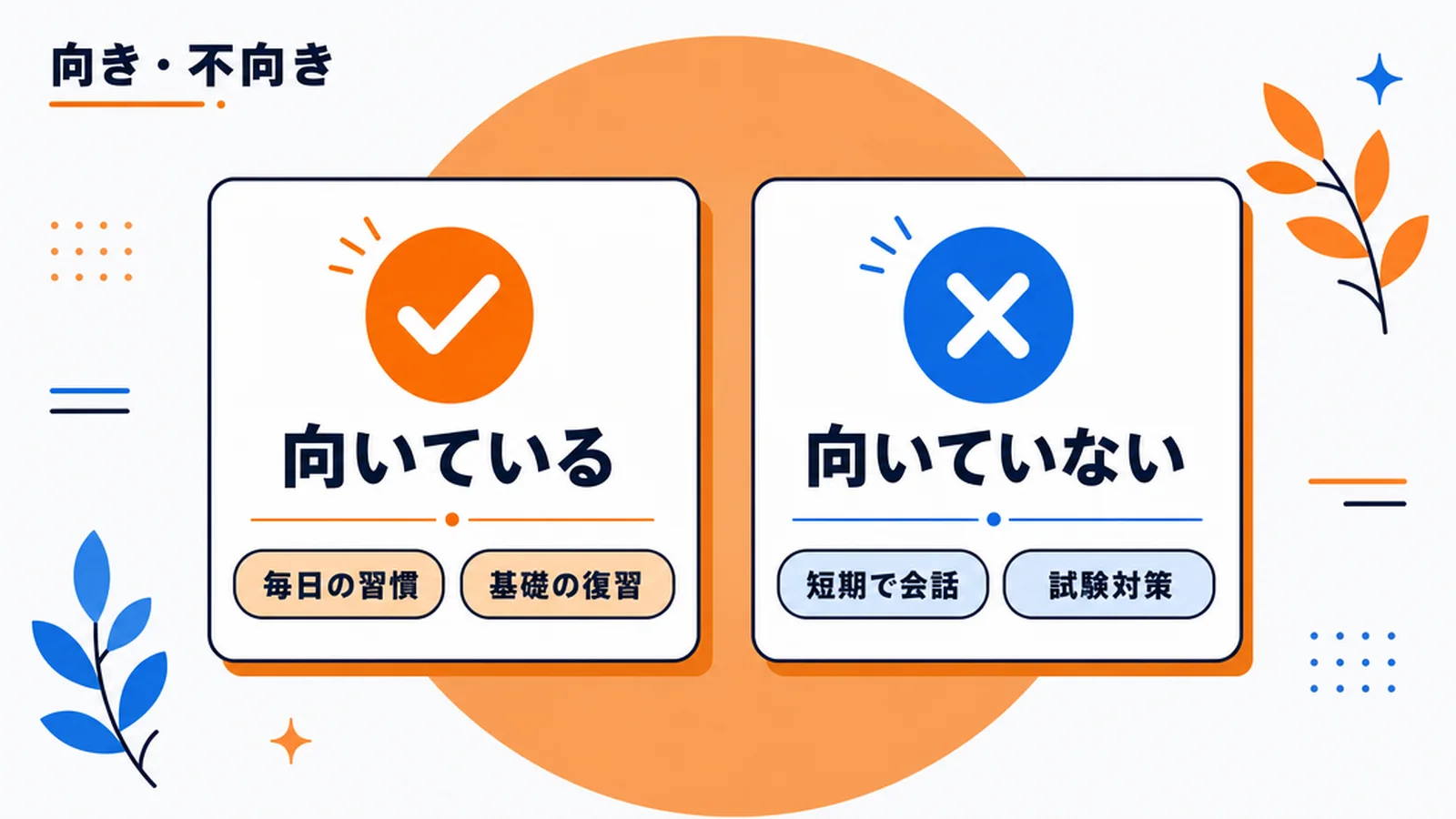 向いている方と向いていない方の早見表