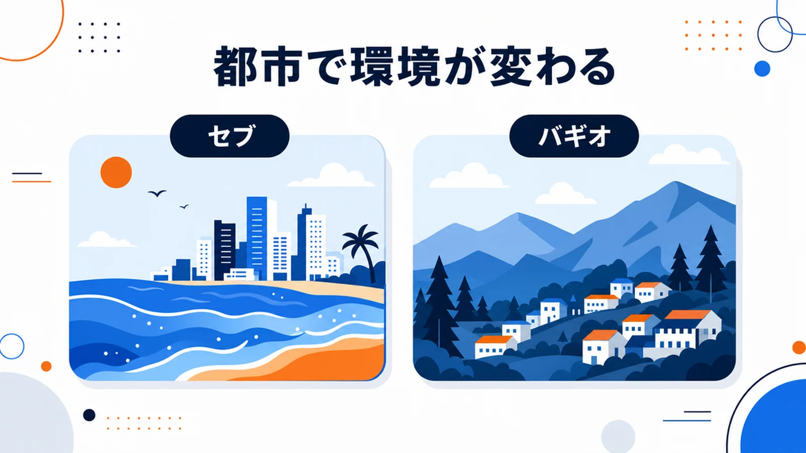 セブとバギオの違い