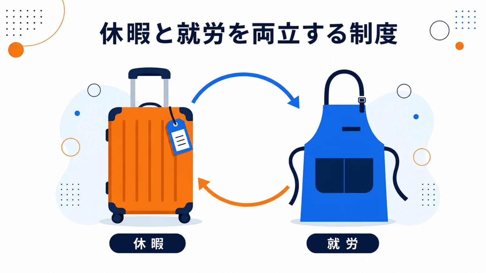 ワーホリとは？制度の仕組みを早見表で解説