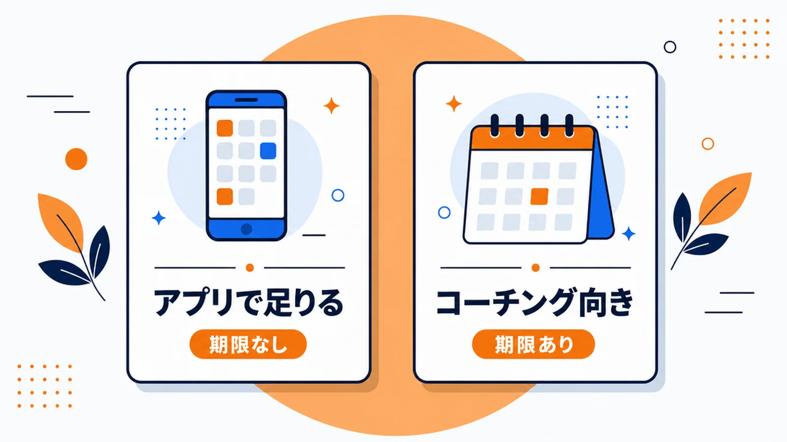 アプリで足りる方とコーチング向きの方