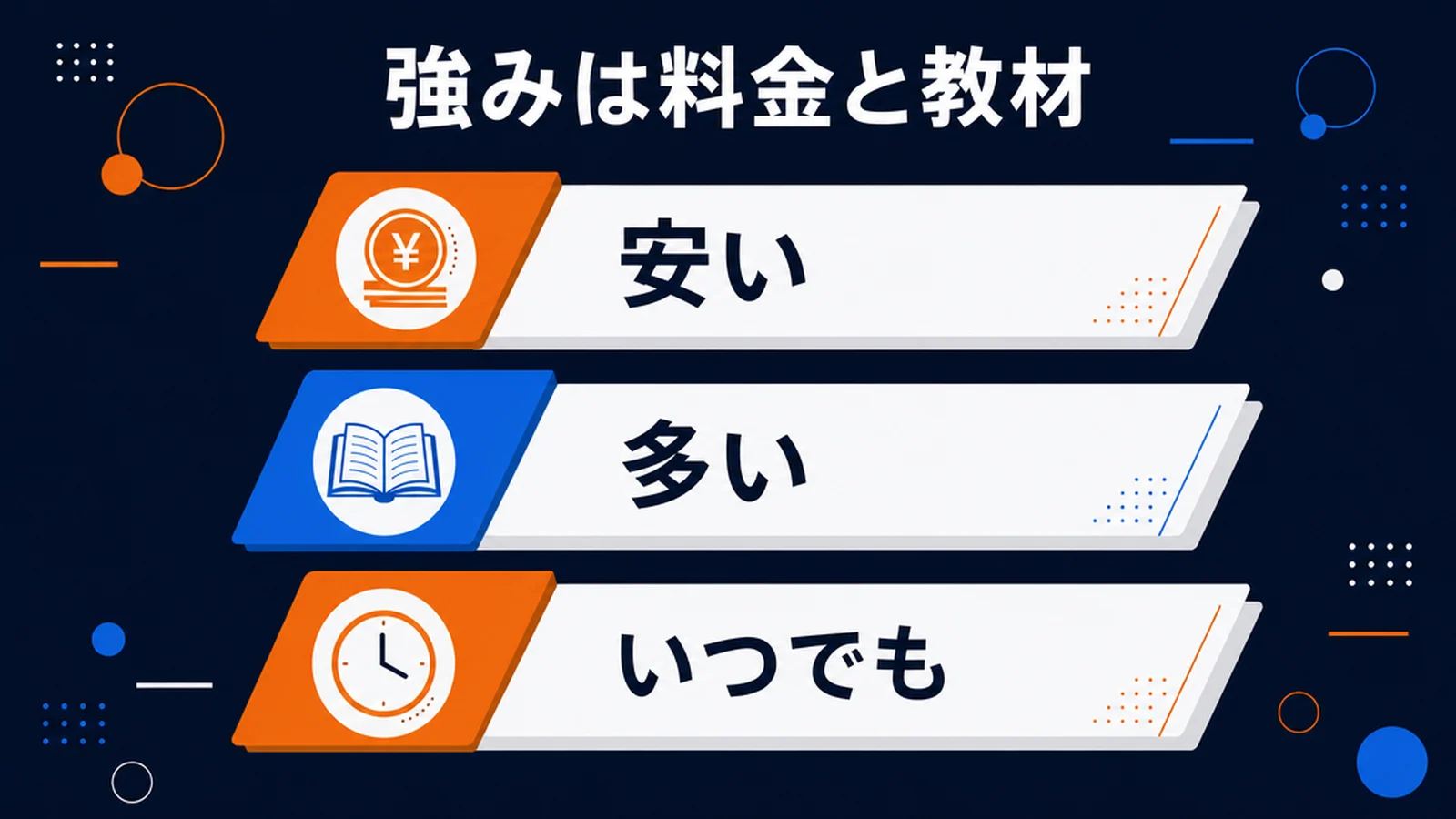 DMM英会話のメリット3つ