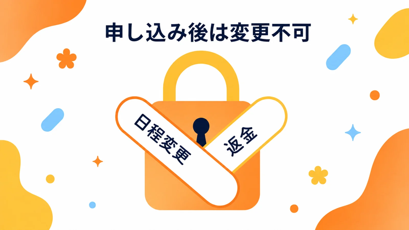 申し込み後に日程変更と返金ができないことを示す図