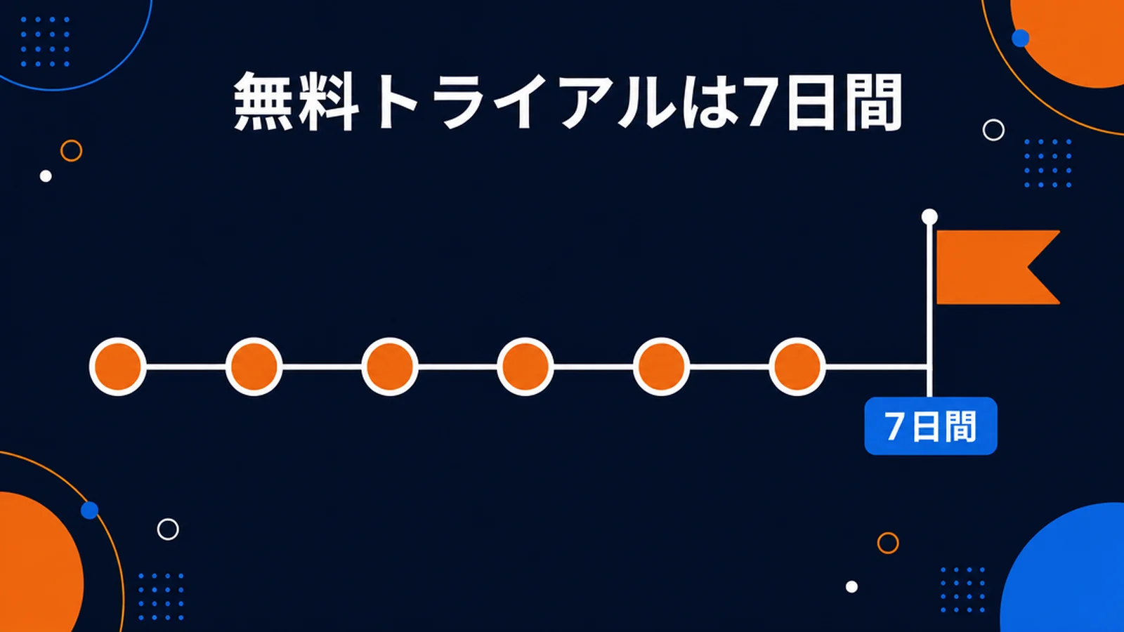 ネイティブキャンプの無料トライアルと入会の流れ