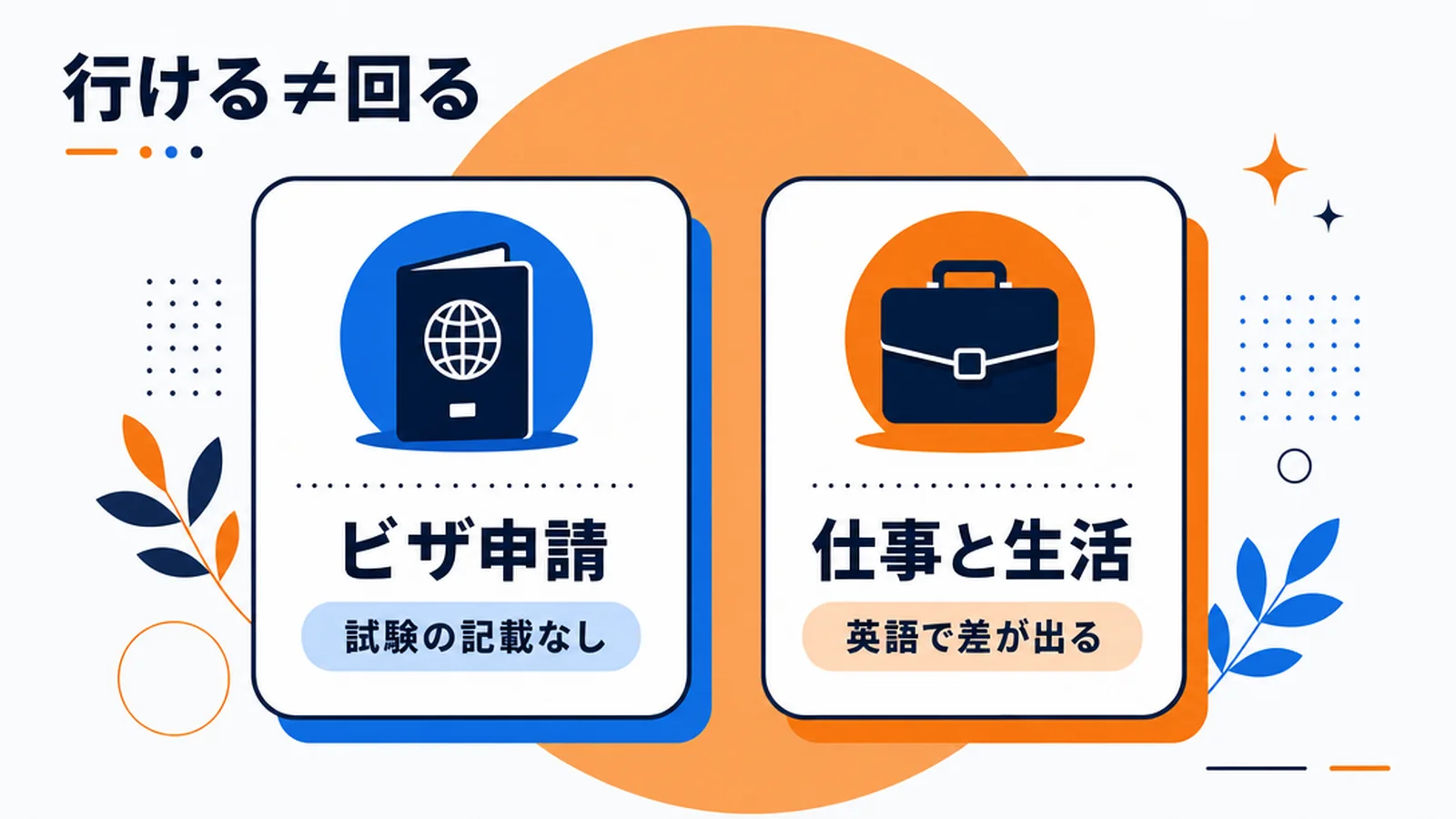 ワーホリのビザ申請と現地の生活の違い