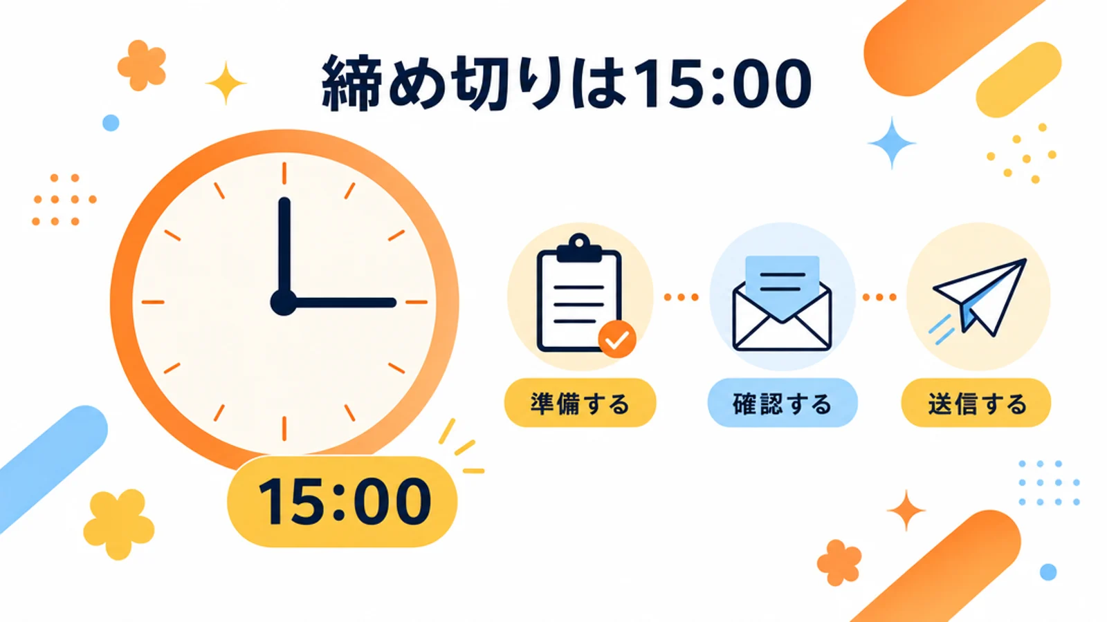 TOEICの締め切りが当日15:00であることを示す時計の図