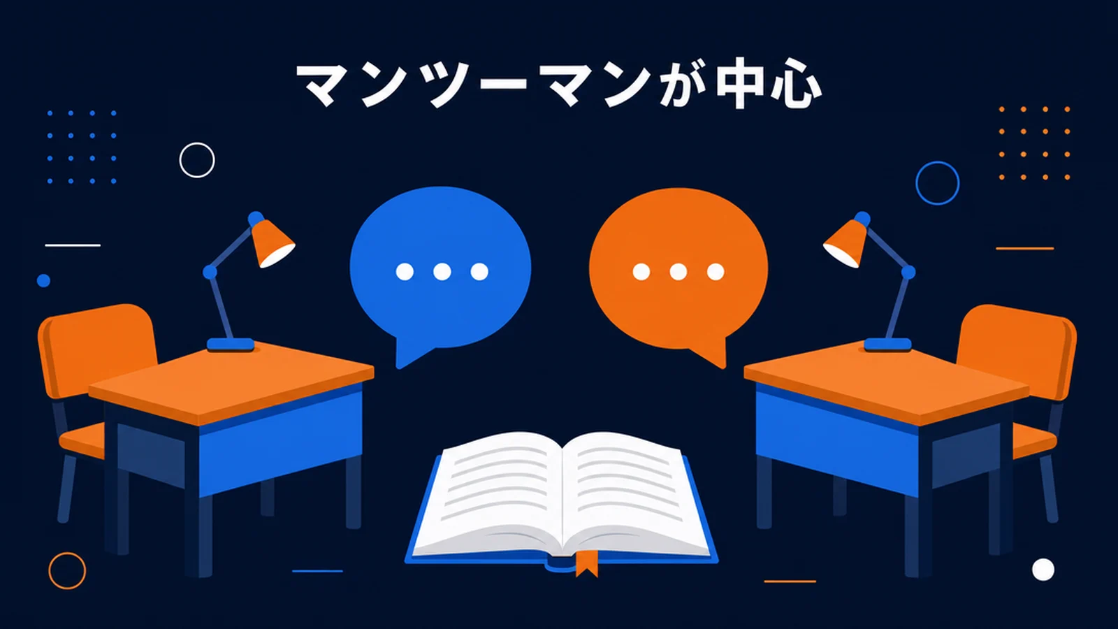 フィリピン留学の特徴