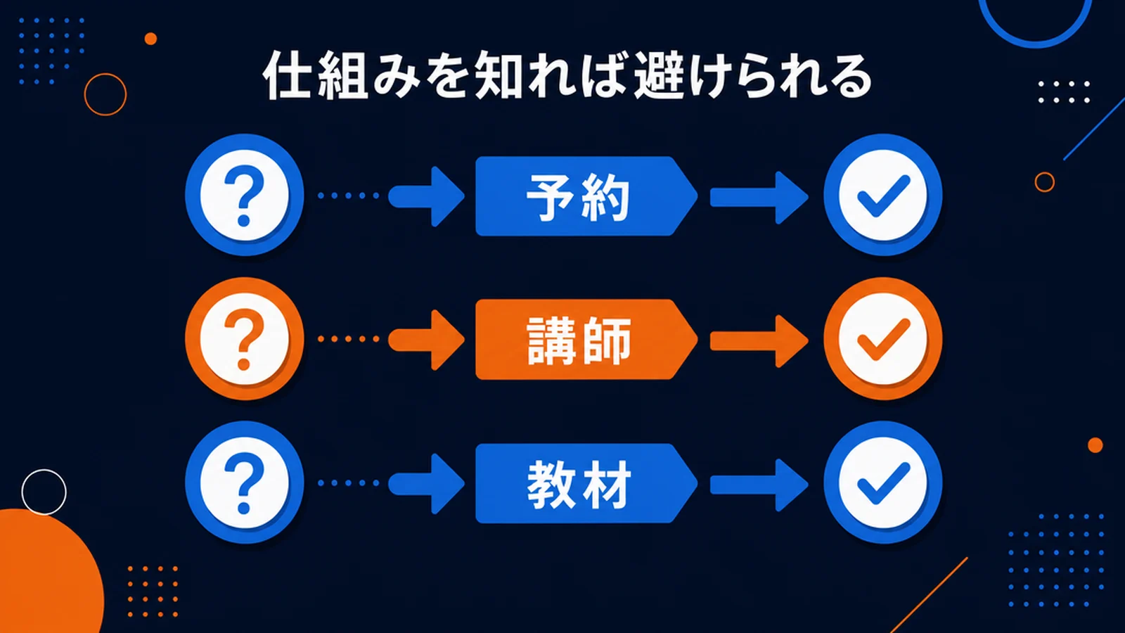 ネイティブキャンプが「ひどい」と言われる理由は？