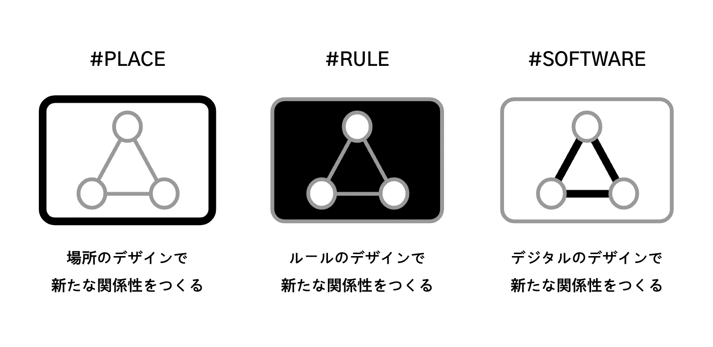 説明資料
