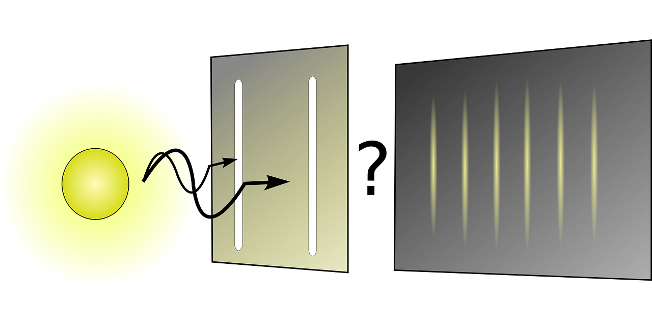 量子力学の導入 Physics Lab 21