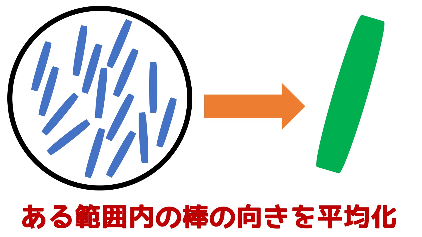 液晶相転移 分子論的アプロ-チ/シュプリンガ-・ジャパン/中川匡弘（単行本） 液晶相転移: 分子論的アプローチ | 中川 匡弘 |本 | 通販 | Amazon