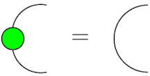 量子物理 圏論的量子力学入門入門（旧題:おえかき量子計算） - 物理学科