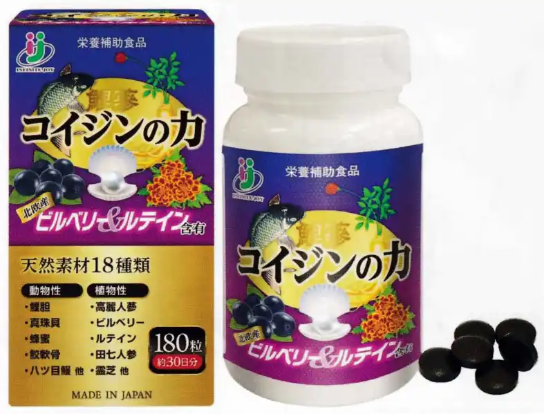 コラーゲン、DHA、コイジンの力