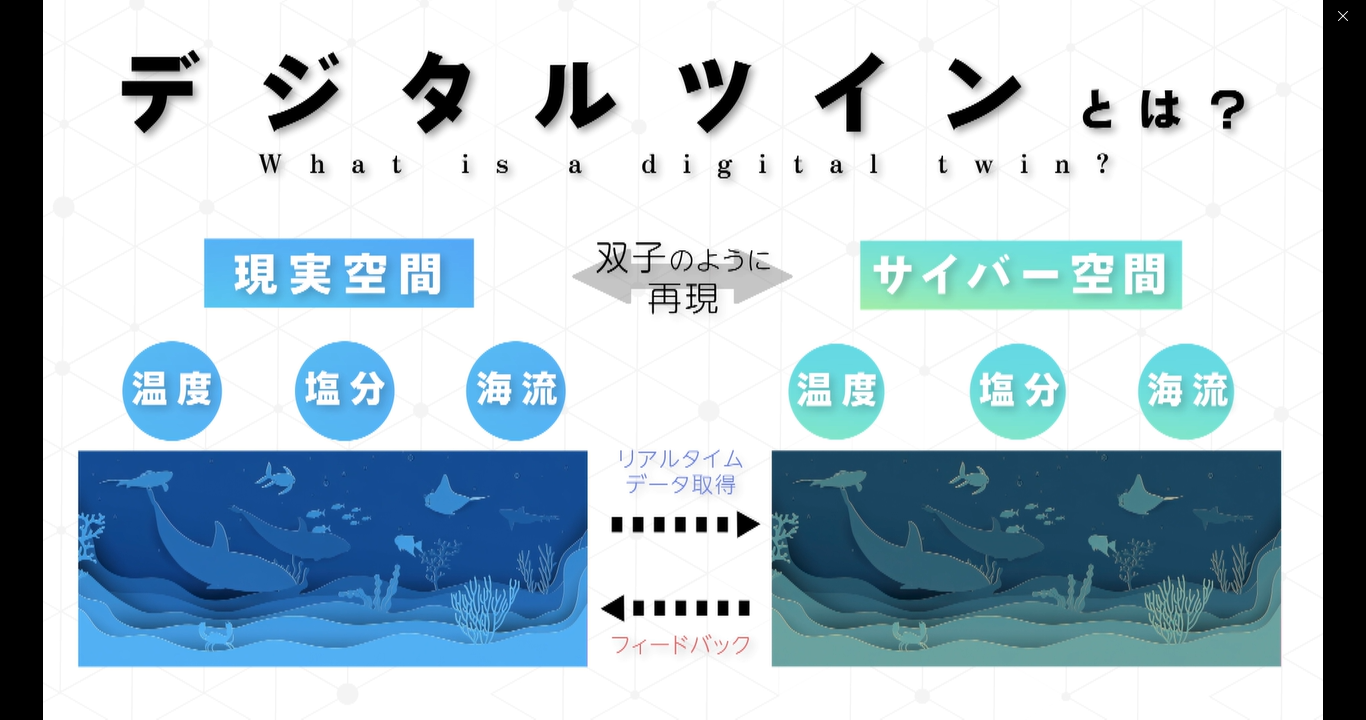 タスクフォース・プレタスクフォース 活動支援