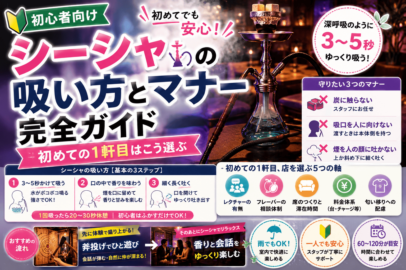 【初心者向け】シーシャの吸い方とマナー完全ガイド|初めての1軒目はこう選ぶ