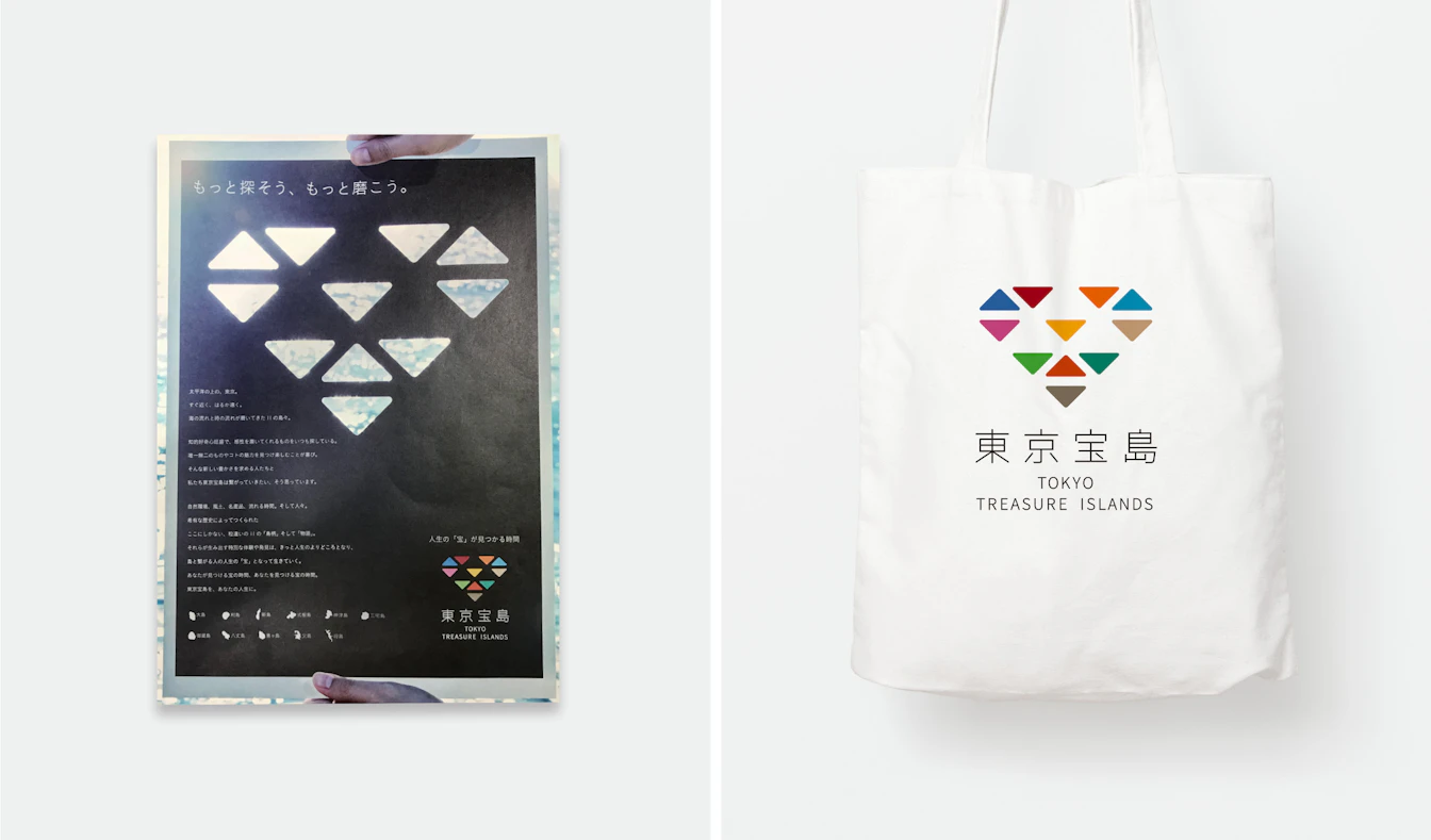 東京宝島の展開イメージ