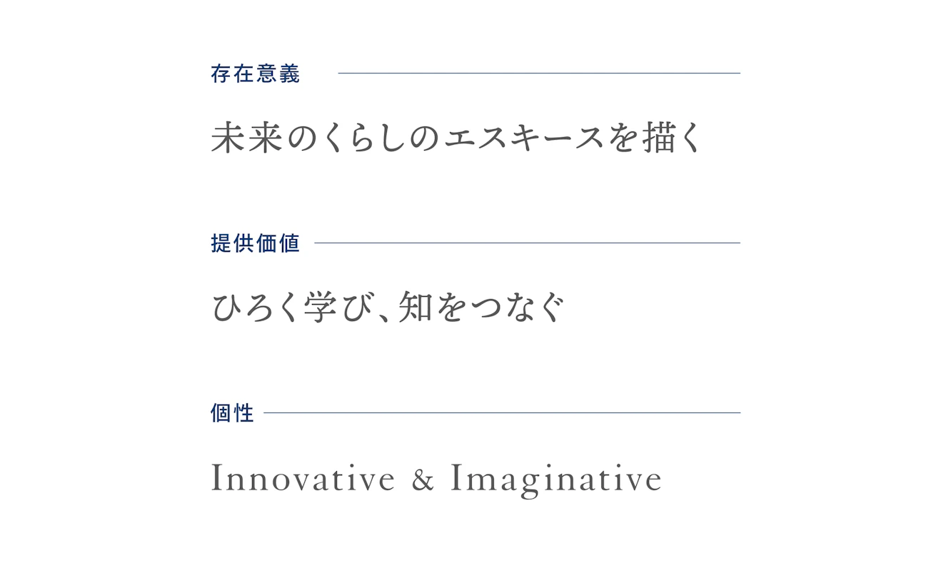 東北工業大学のブランドビジョン