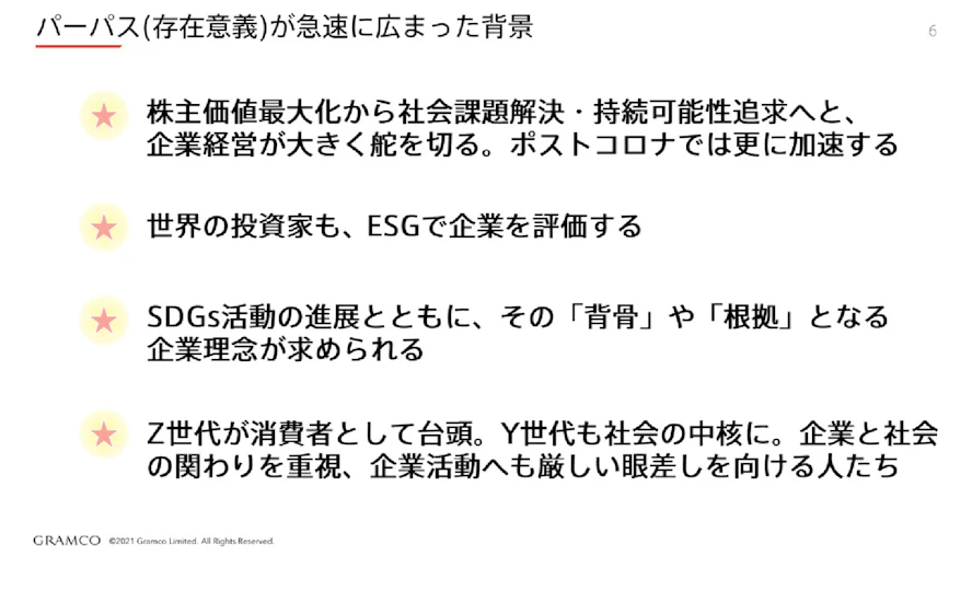 パーパスが急速に広まった背景