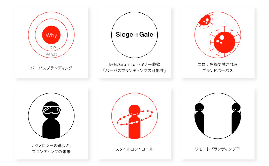 パーパスブランディング