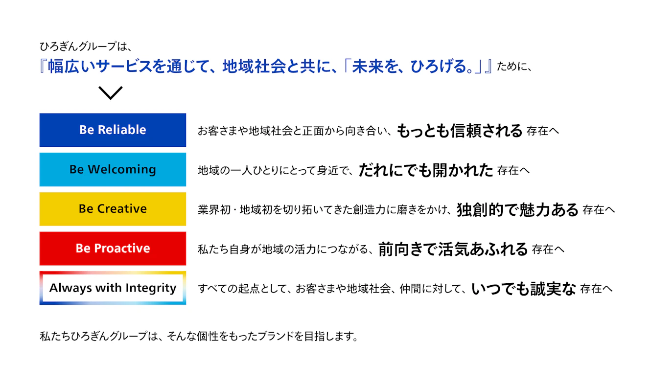 personality
