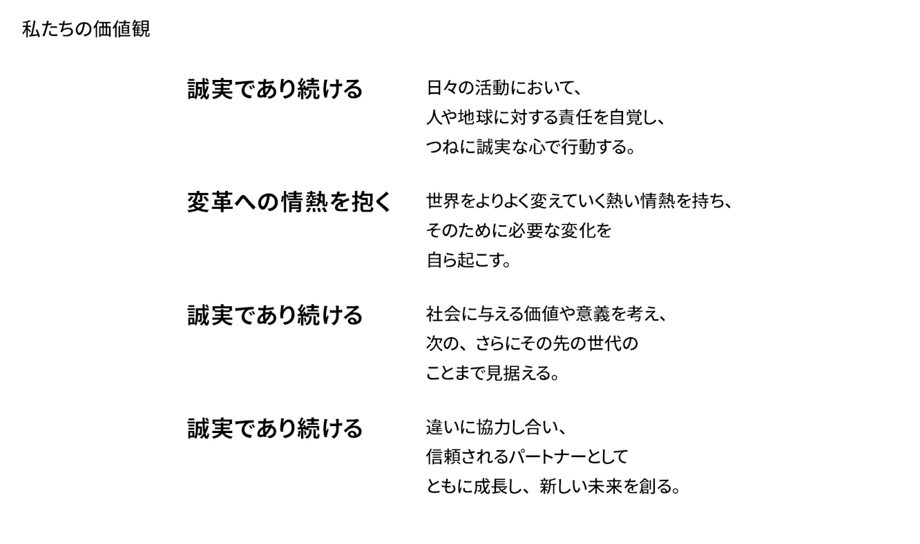東芝グループの価値観