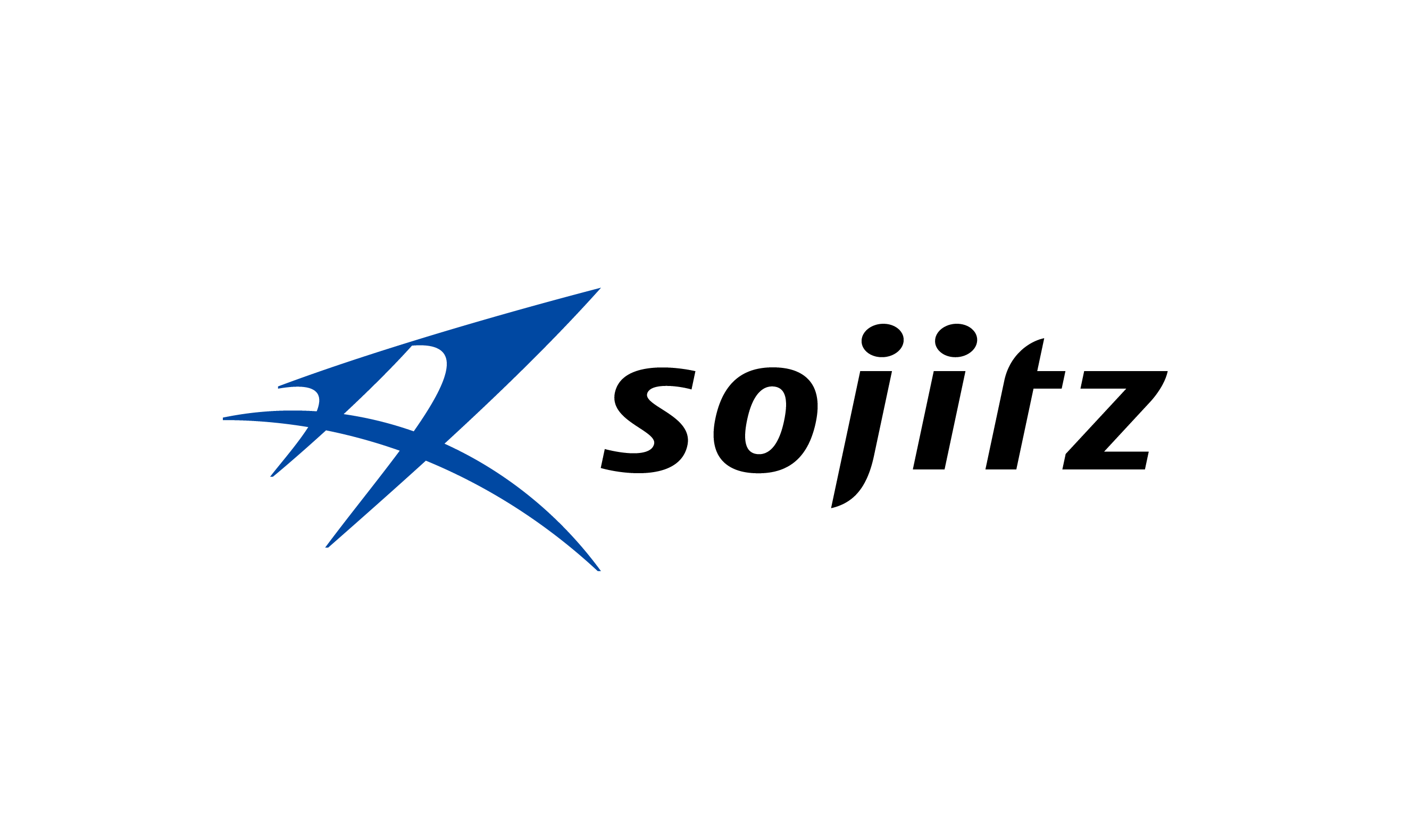 Sojitz Group