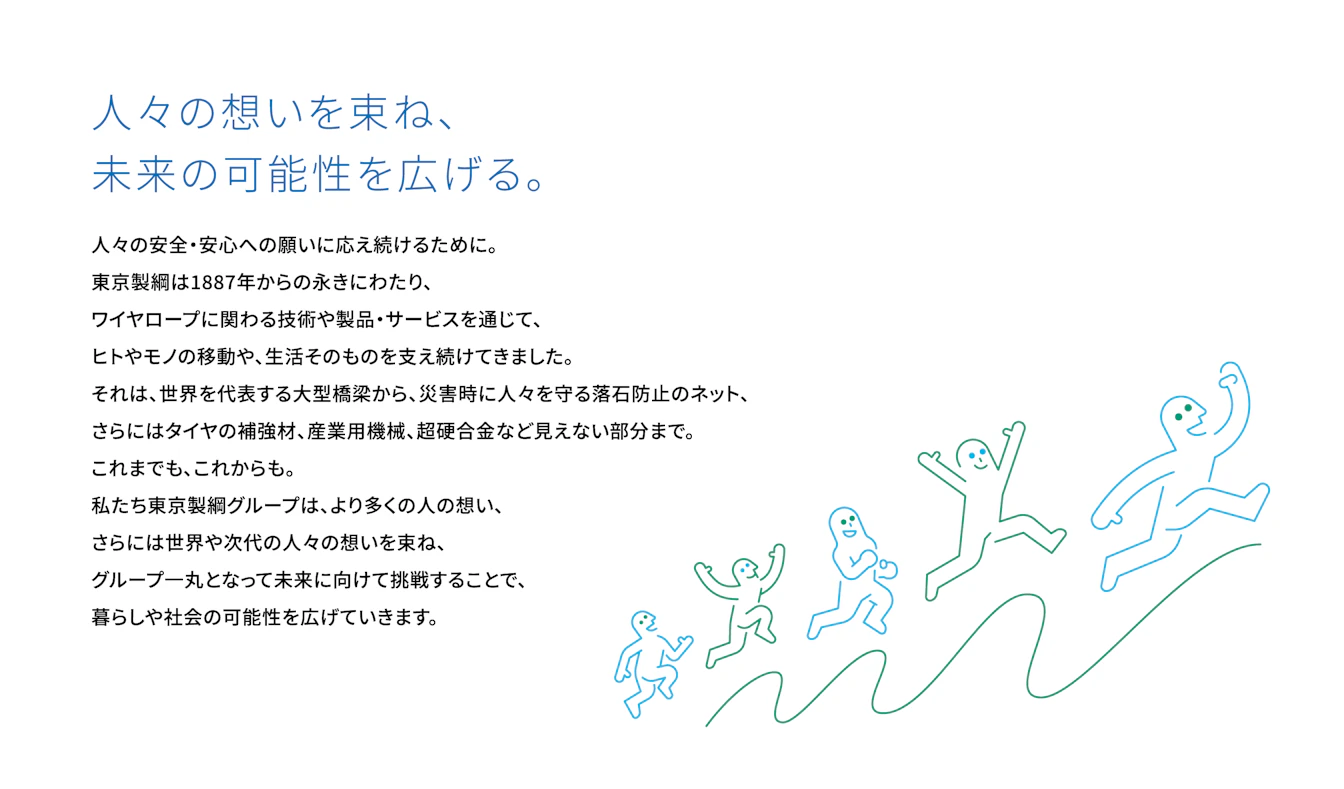 OKYO ROPE Group purpose and statement