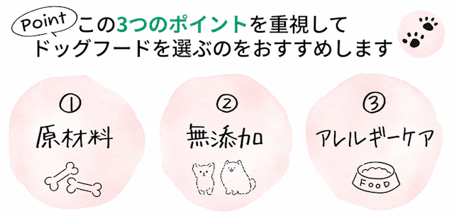 ドッグフードの選び方のポイント