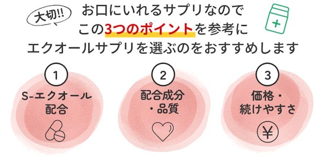 サプリの選び方