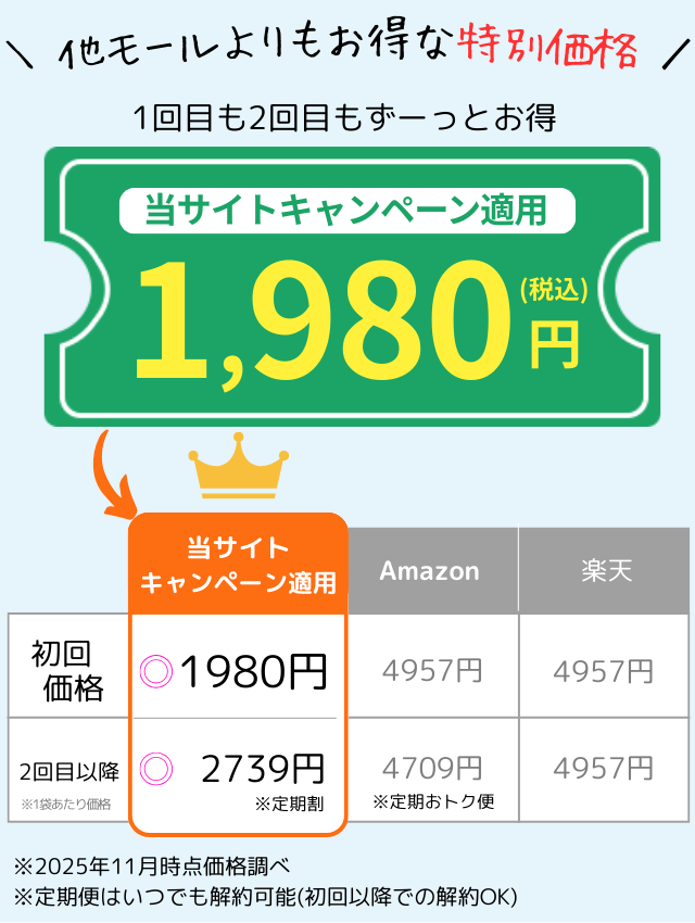 キャンペーン画