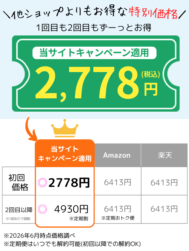 うまかキャンペーン