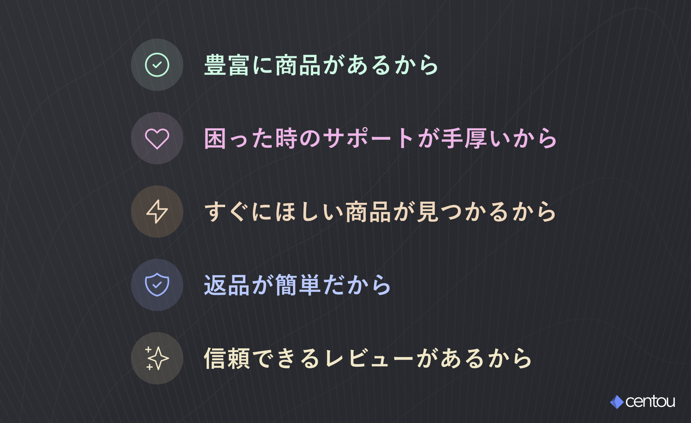 5つの「顧客に選ばれる理由」の例が記載されている。1. 豊富に商品があるから 2. 困った時のサポートが手厚いから 3. すぐにほしい商品が見つかるから 4. 返品が簡単だから 5. 信頼できるレビューがあるから