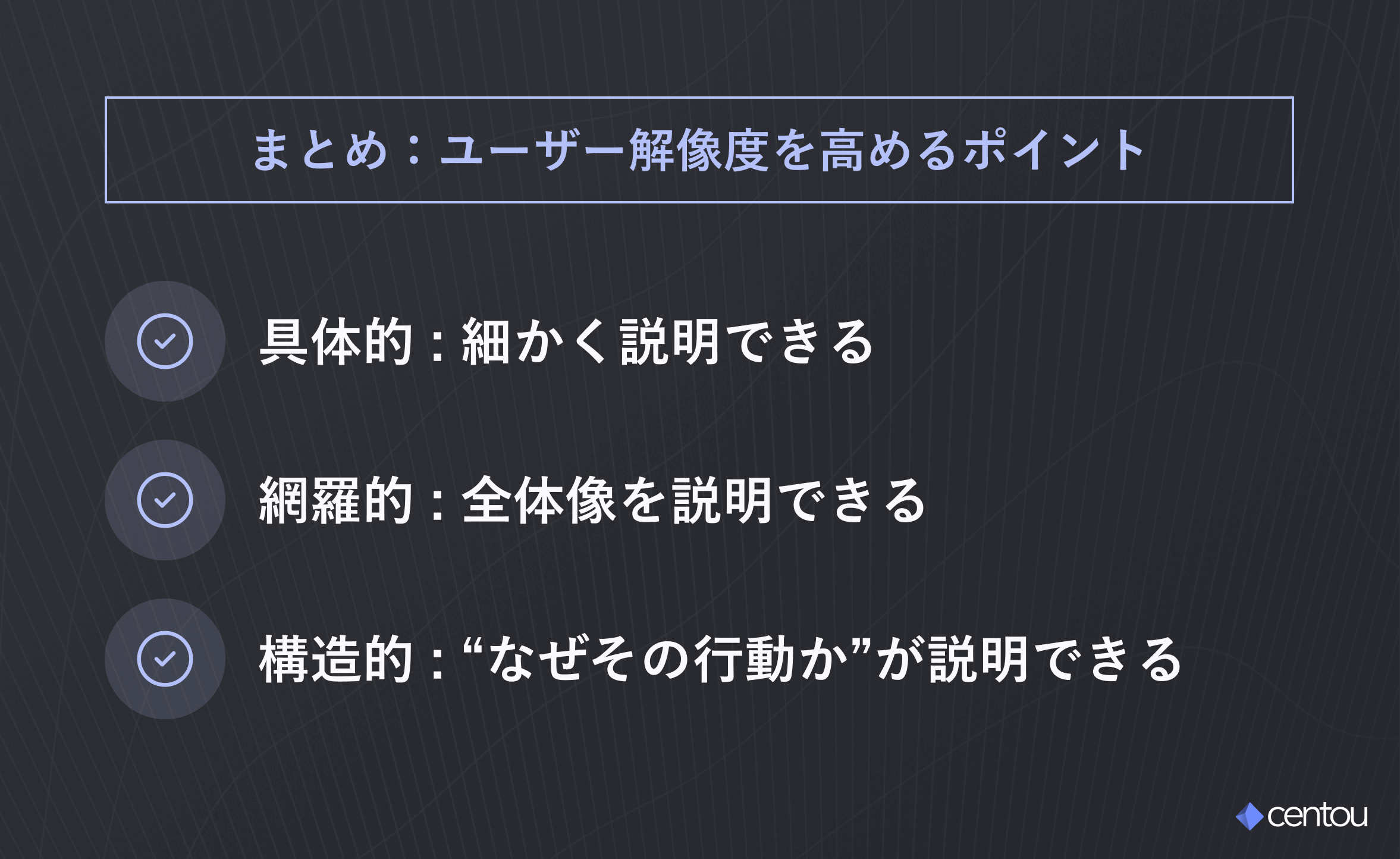 まとめ：ユーザー解像度を高めるポイント　①具体的 : 細かく説明できる②網羅的 : 全体像を説明できる③構造的 : “なぜその行動か”が説明できる