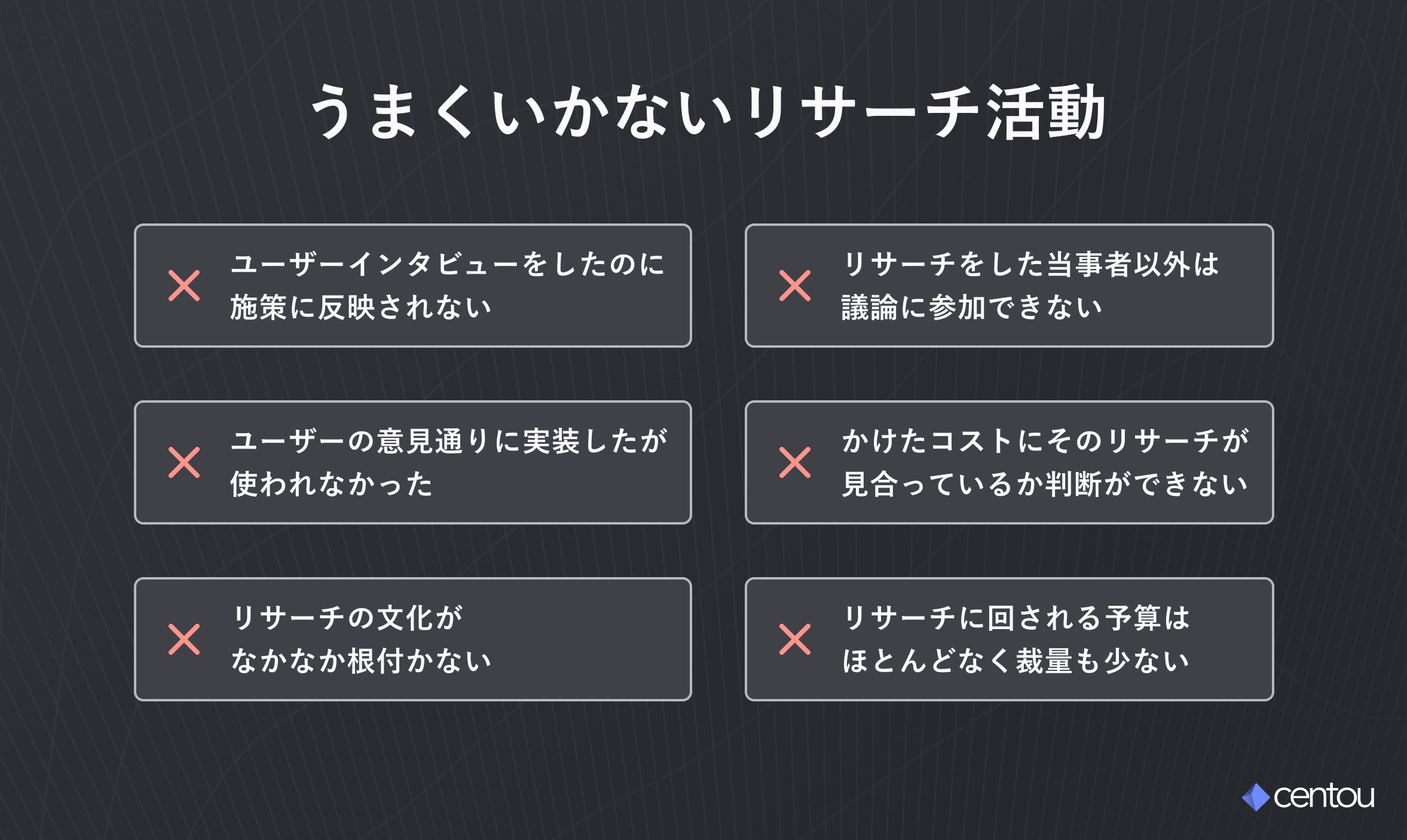 1. ユーザーインタビューをしたのに施策に反映されない 2. リサーチをした当事者以外は議論に参加できない 3. ユーザーの意見通りに実装したが使われなかった 4. かけたコストにそのリサーチが見合っているか判断ができない 5. リサーチの文化がなかなか根付かない 6. リサーチに回される予算はほとんどなく裁量も少ない