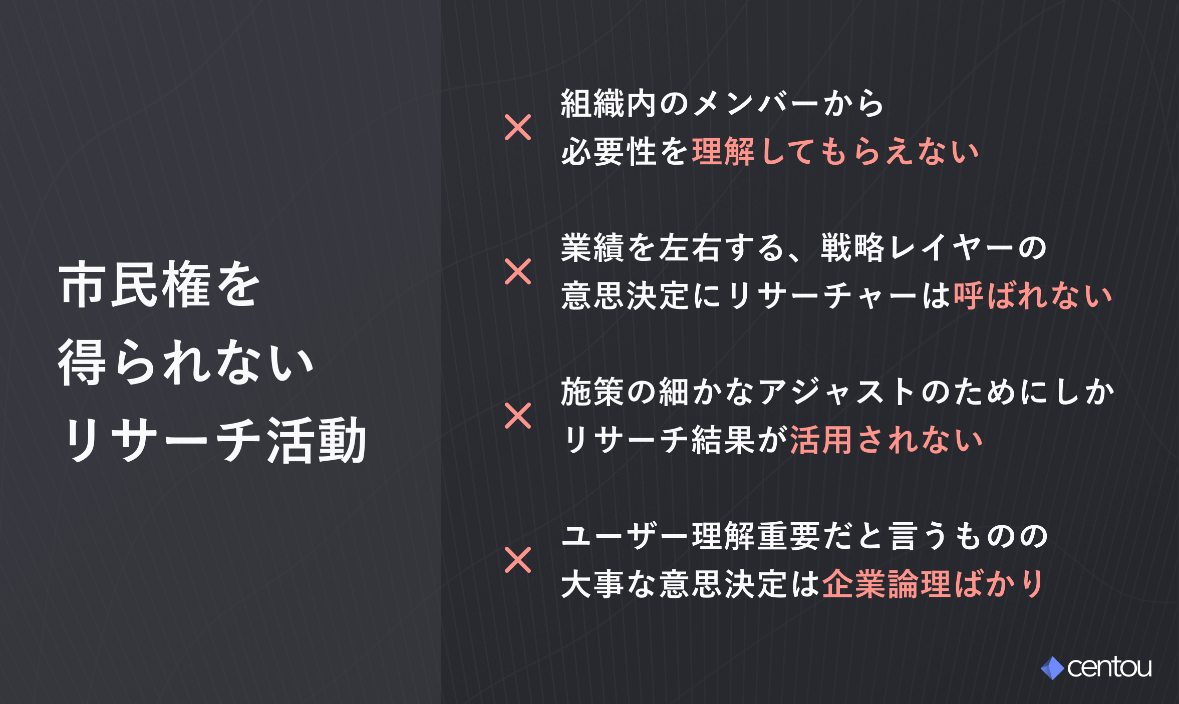 市民権を得られないリサーチ活動：・組織内のメンバーから必要性を理解してもらえない ・業績を左右する、戦略レイヤーの意思決定にリサーチャーは呼ばれない ・施策の細かなアジャストのためにしかリサーチ結果が活用されない ・ユーザー理解重要だと言うものの大事な意思決定は企業論理ばかり