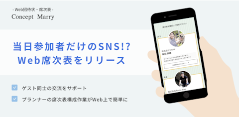 【当日参加者だけのSNS！？】Web席次表を新たにリリース。業界初！結婚式の席次表の作成〜送付まで全てをオンライン化。