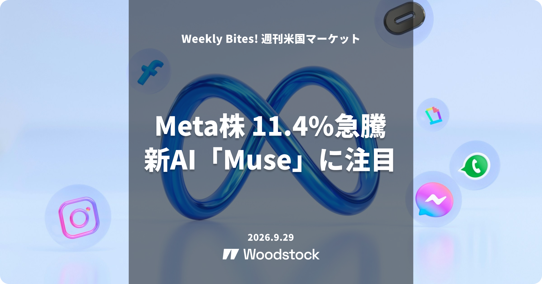 Meta株 11.4%急騰 新AI「Muse」に注目