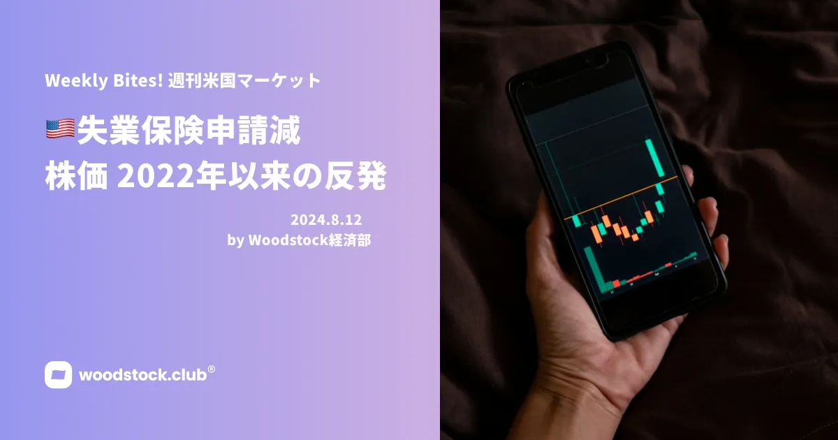 米国株、失業保険申請減で2022年以来の大幅反発