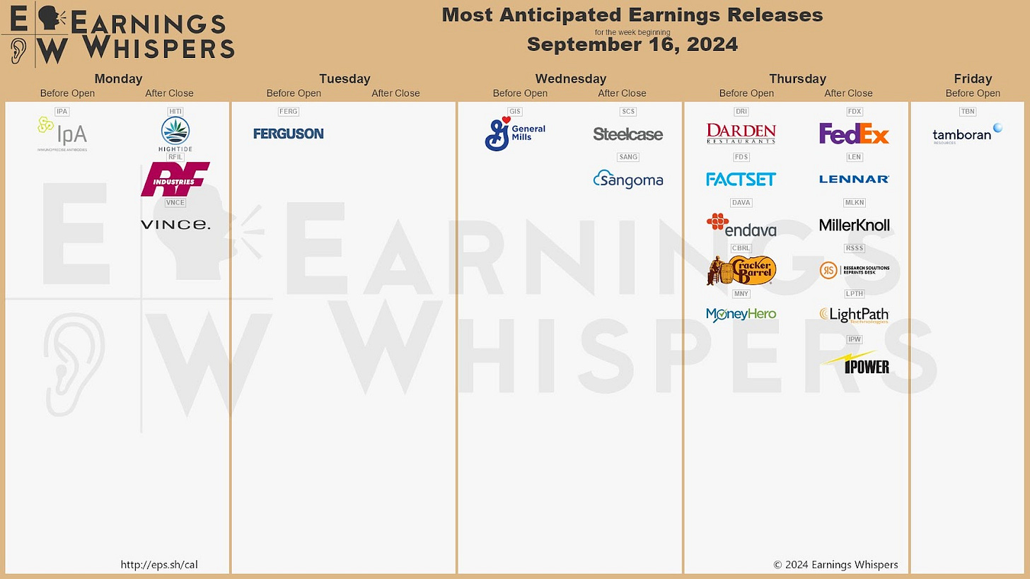 9/16からの決算スケジュール（©️Earnings Whispers @eWhispers Xより）