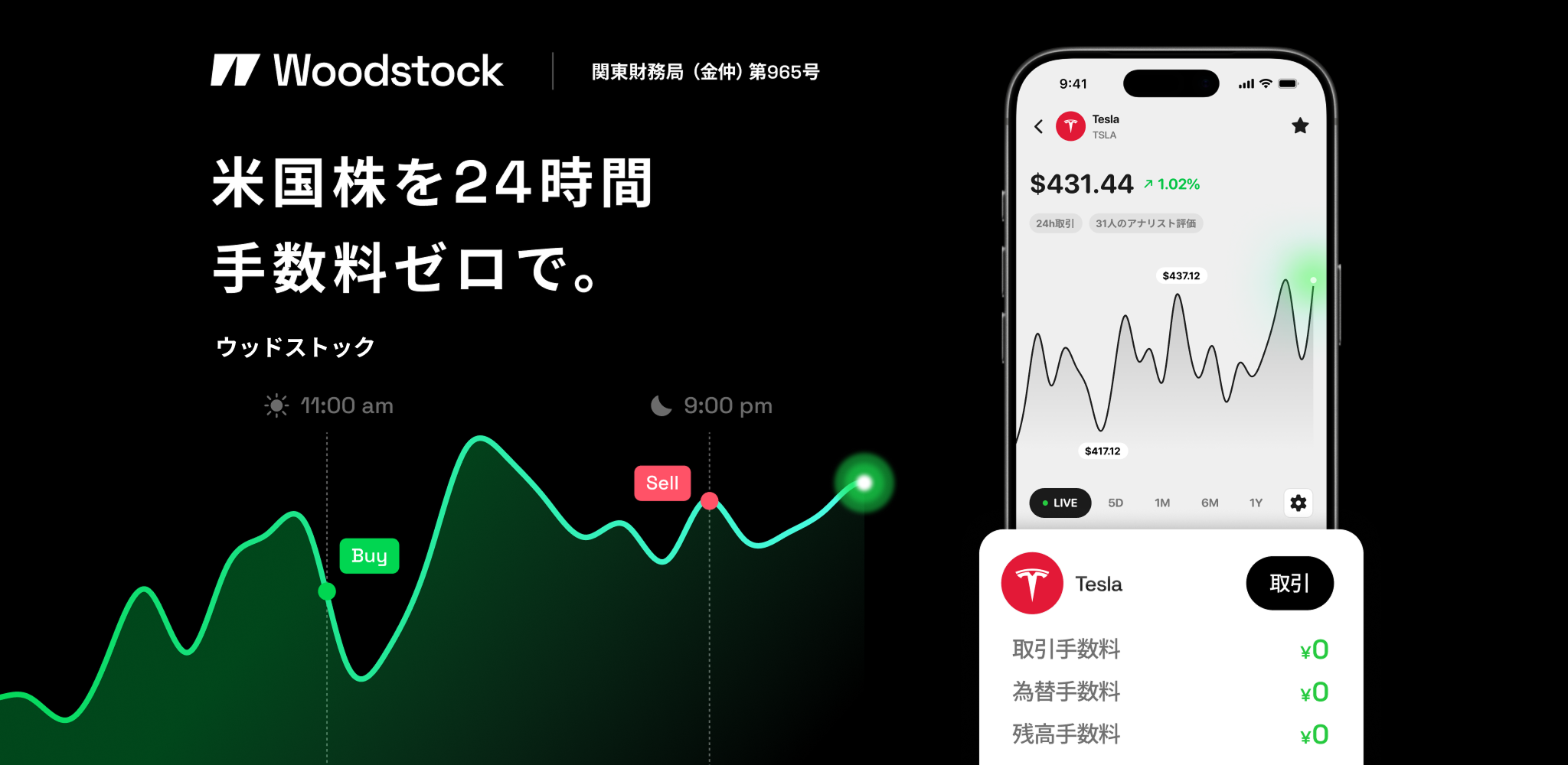 Woodstockの米国株投資アプリ広告。米国株を24時間・手数料ゼロで取引できる訴求と、Tesla株の取引画面イメージを掲載したプロモーション画像