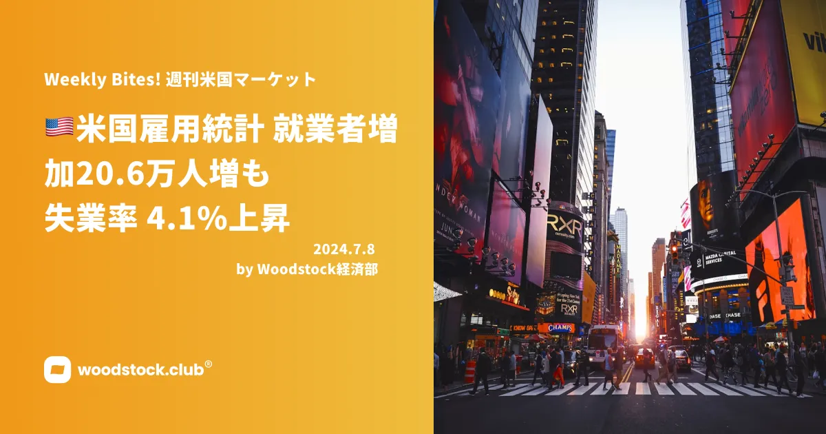 米国雇用統計 就業者増加20.6万人増も、失業率 4.1%上昇
