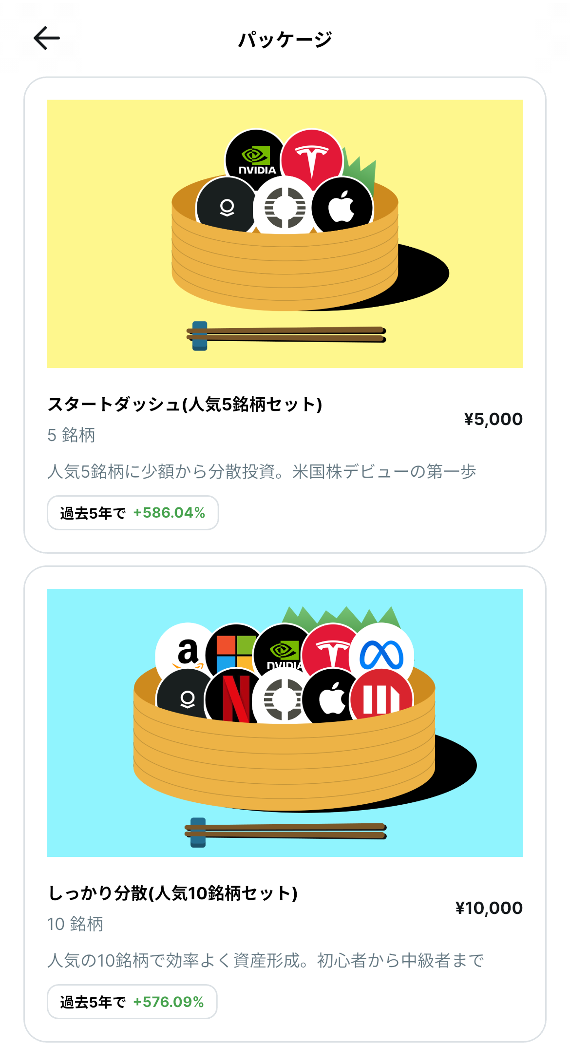 5銘柄・10銘柄の投資セットを紹介するウッドストックのパッケージ画面