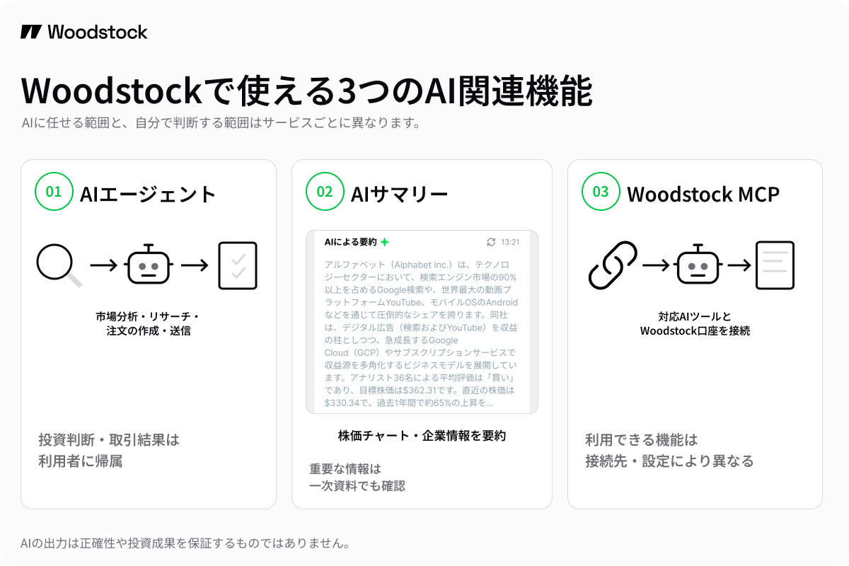 Three AI Features